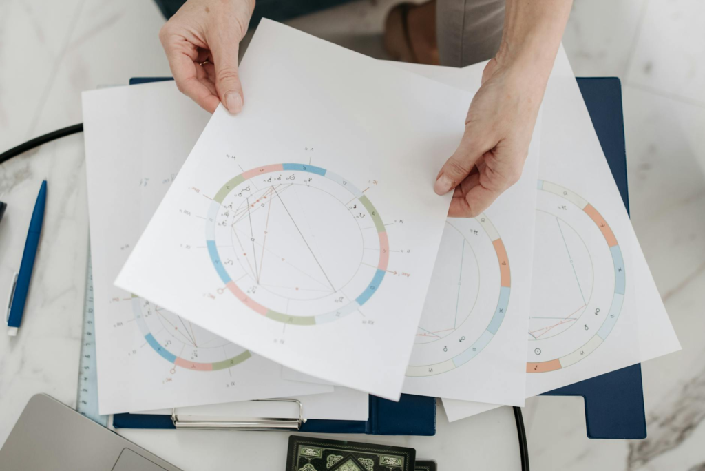 A chart predicting future charity regulations in Pennsylvania — future charity regulation Pennsylvania
