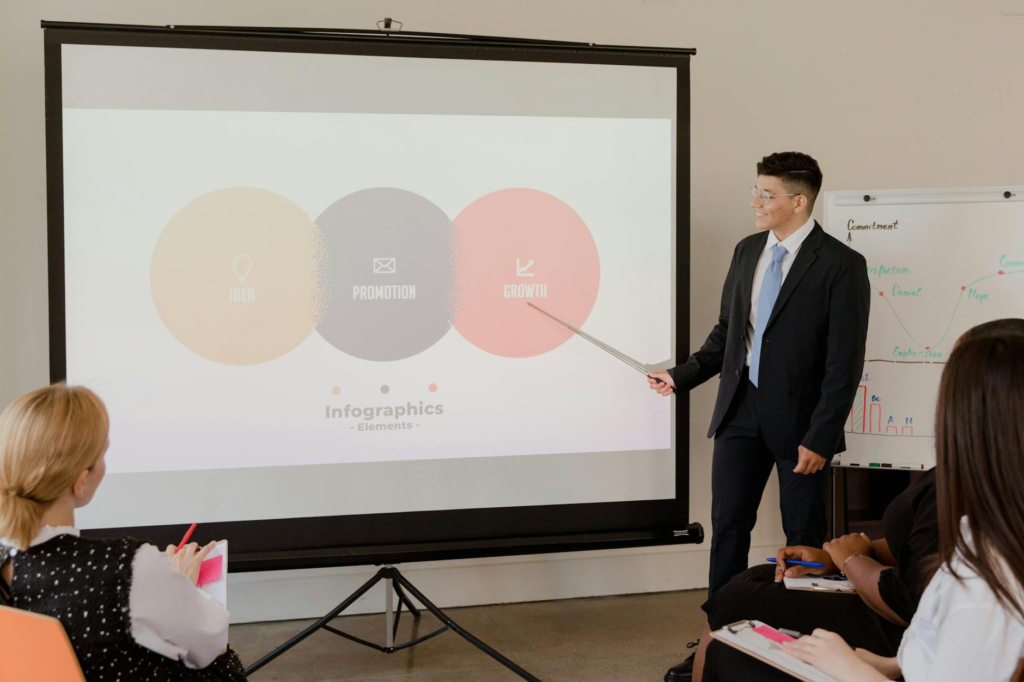 A diagram illustrating employee training on data protection. — data protection policy Pennsylvania