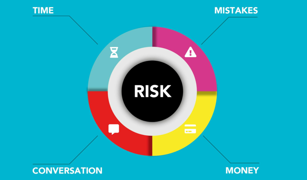 An infographic illustrating key regulations related to data protection in Pennsylvania. — employee training data protect…