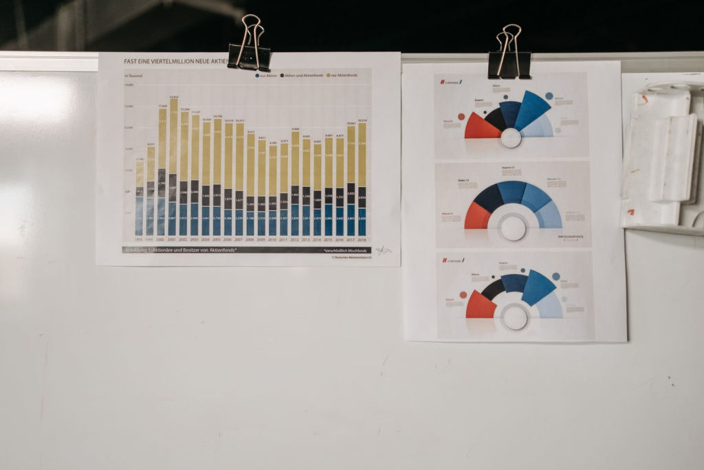 Chart illustrating crime reduction statistics before and after PA Crime Stoppers initiatives. — role of PA Crime Stoppers