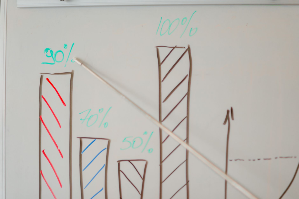A visual representation of crime statistics improved by community involvement. — submit effective crime tips
